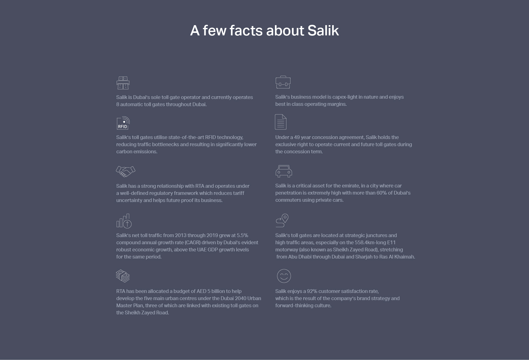 Salik facts img-01