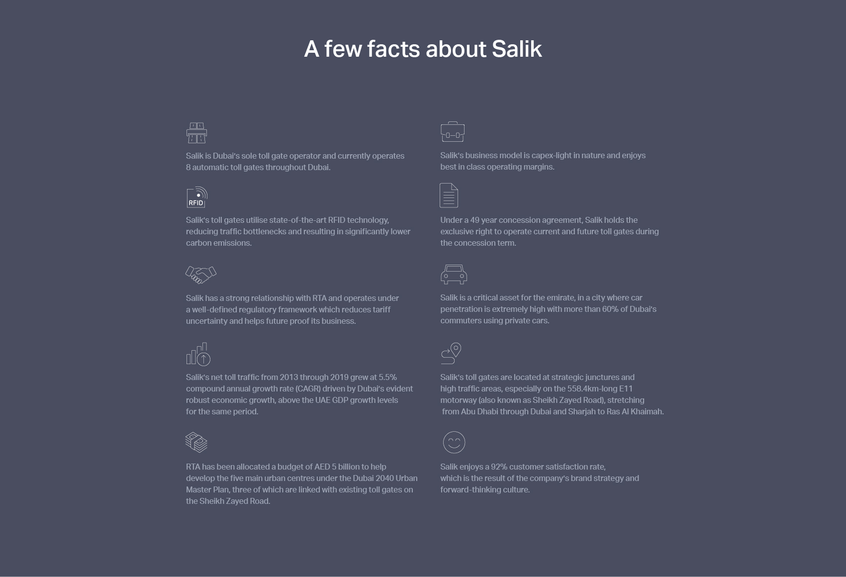 Salik facts img-01 Salik facts img-01